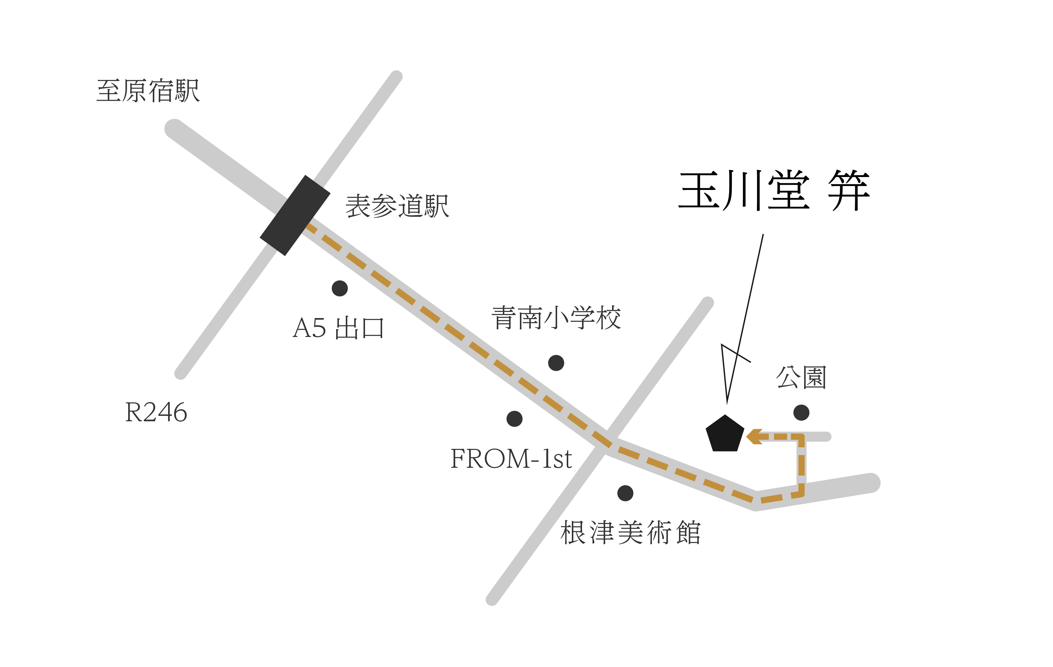 玉川堂　笄 の地図